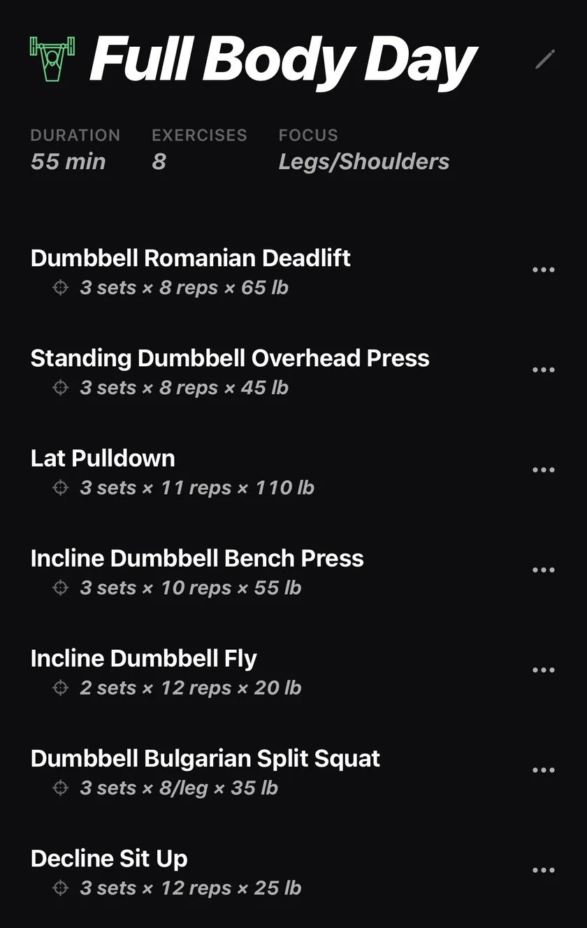 Full Body Day with duration, focus, and every exercise's sets, reps, and weight